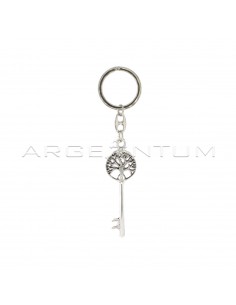 Keychain in metal key with...
